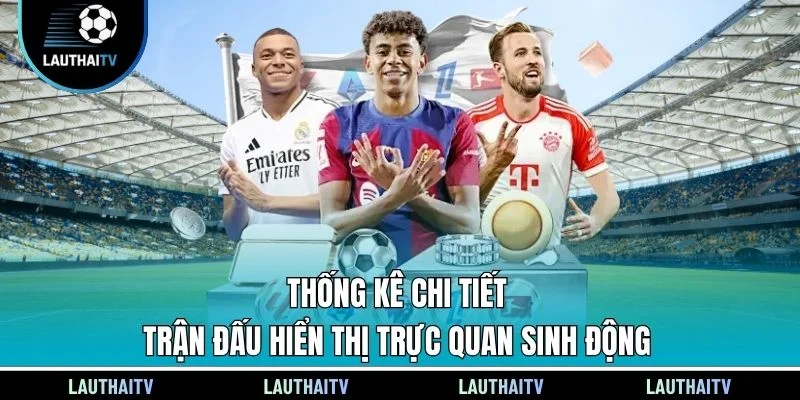 Thống kê chi tiết trận đấu hiển thị trực quan sinh động